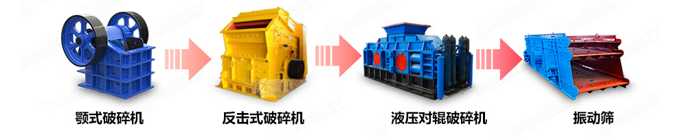 大型對輥破碎機制砂生產線中的應用 