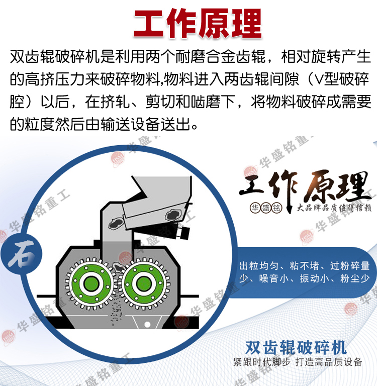 銑刨料生產線，瀝青路面破碎機，雙齒輥破碎機
