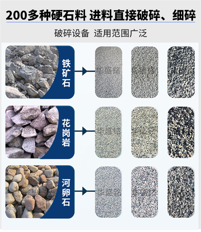 高壓輥磨機破碎物料對比 高壓輥磨機破碎物料對比